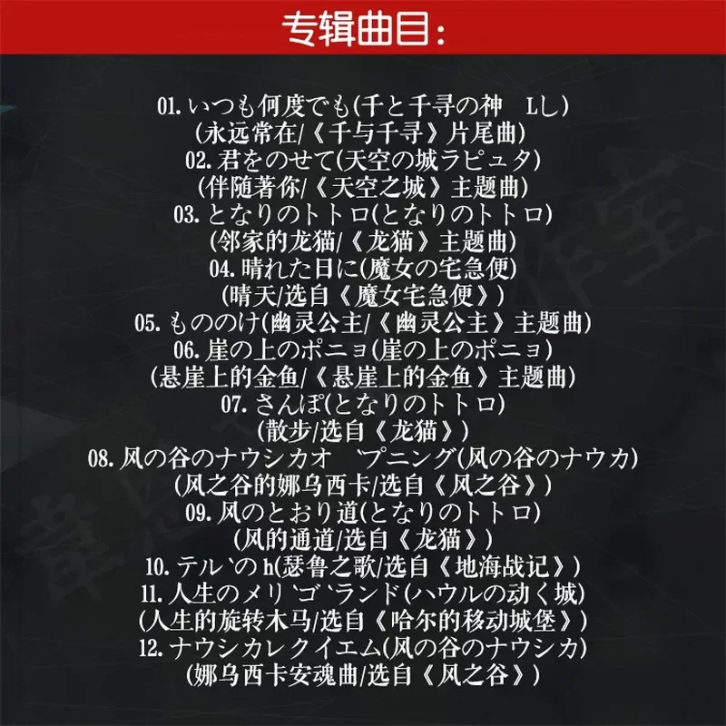 Hayao Miyazakis Filmmusik-Samm – Movies Bewertung und Preis