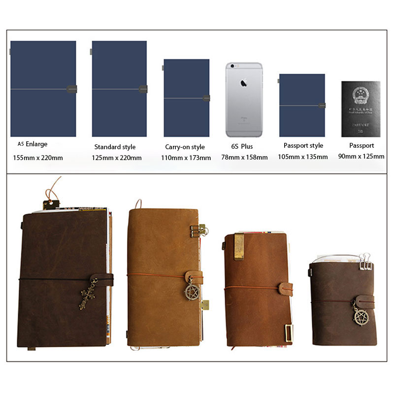 Defekte Retro Leder Abdeckung  – Vintage Leather Journal Notebook Bewertung und Preis