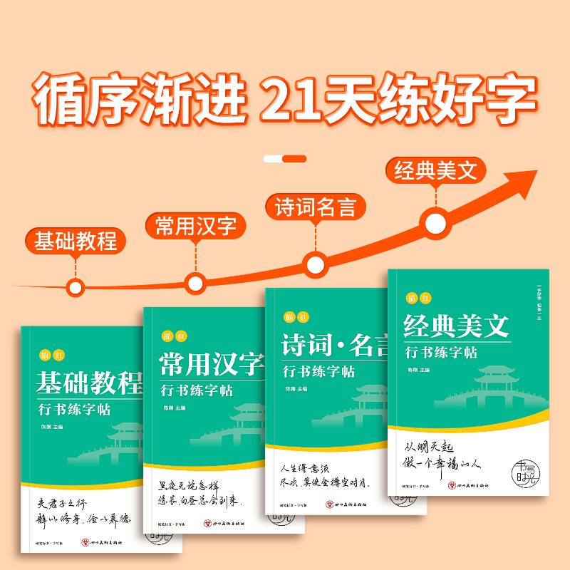 Running Script Copybooks Anfän – Chinese Calligraphy Practice Book Bewertung und Preis