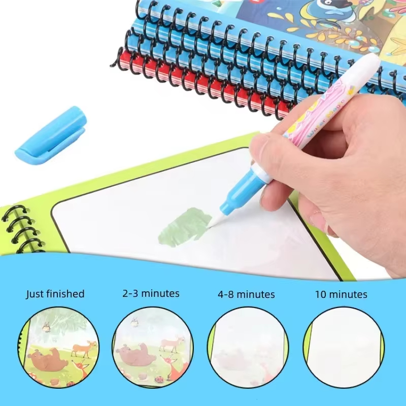 Magisches Cartoon-Wasser-Malbu – Reusable Water Magic Coloring Book Bewertung und Preis